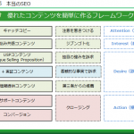 LPOデザイン