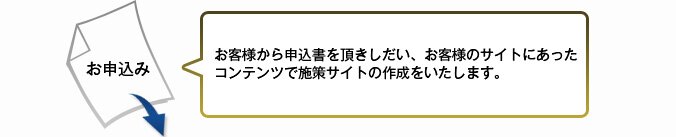 [���\����]���q�l�̃T�C�g�ɂ������R���e���c�Ŏ{��T�C�g�̍쐬���J�n