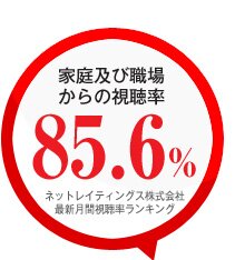 �ƒ�y�ѐE�ꂩ��̎�����[85.6%]